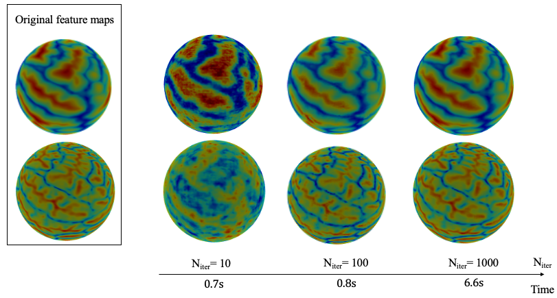 NC-Reg : Neural Cortical Maps for Rigid Registration - Ines Vati