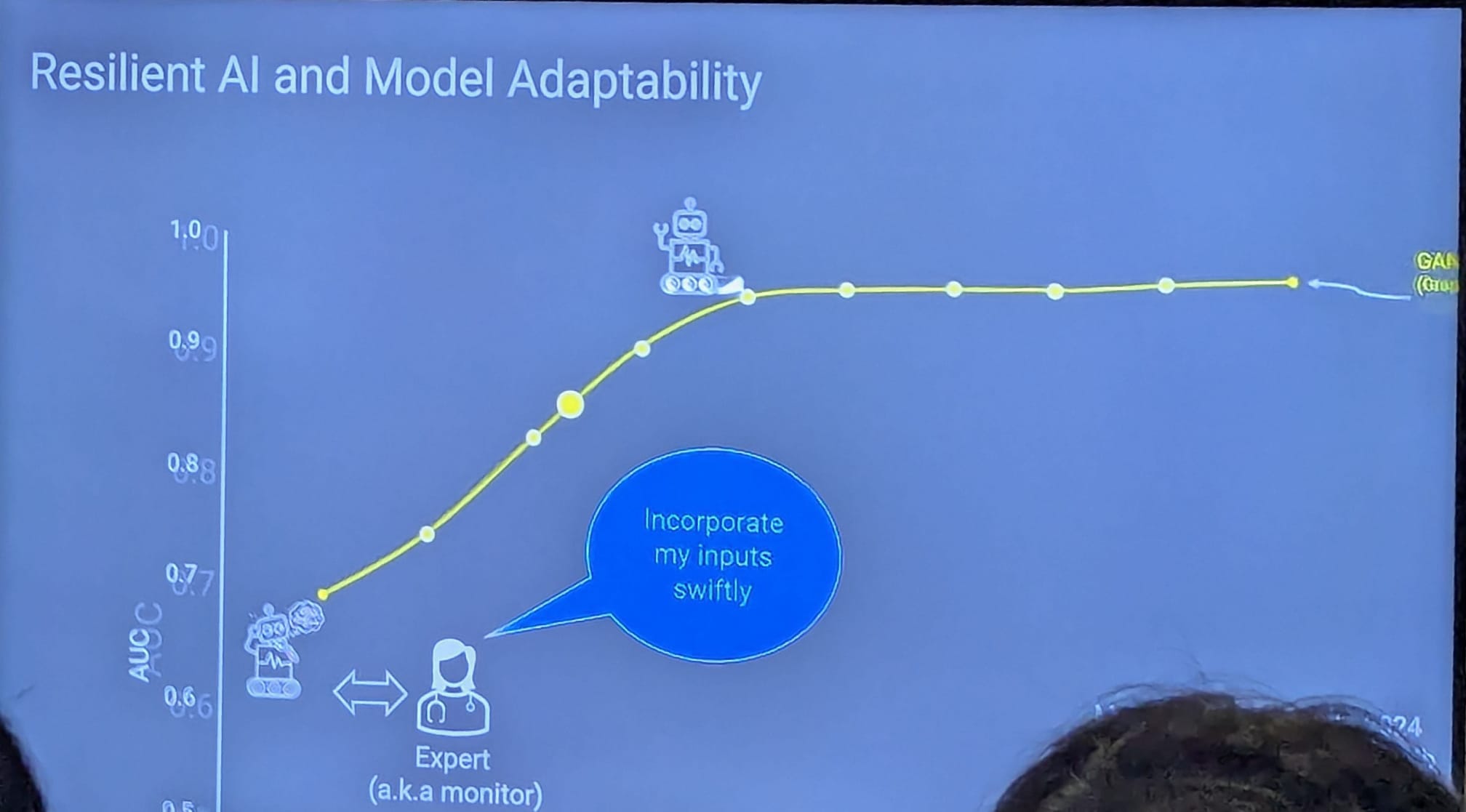 photo of slide